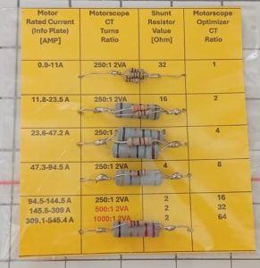 Resistor Card (Complete)